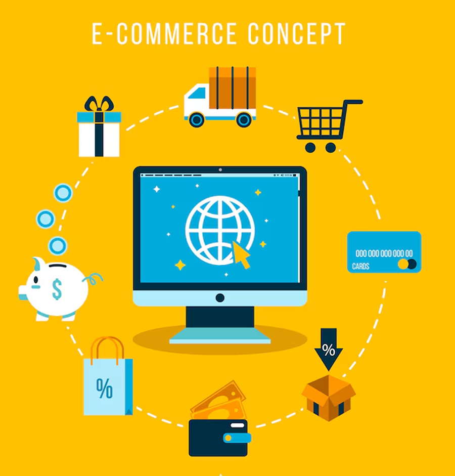 e-Commerce Solutions